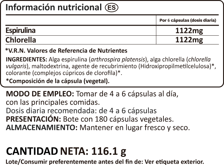 Espirulina con chlorella benefits