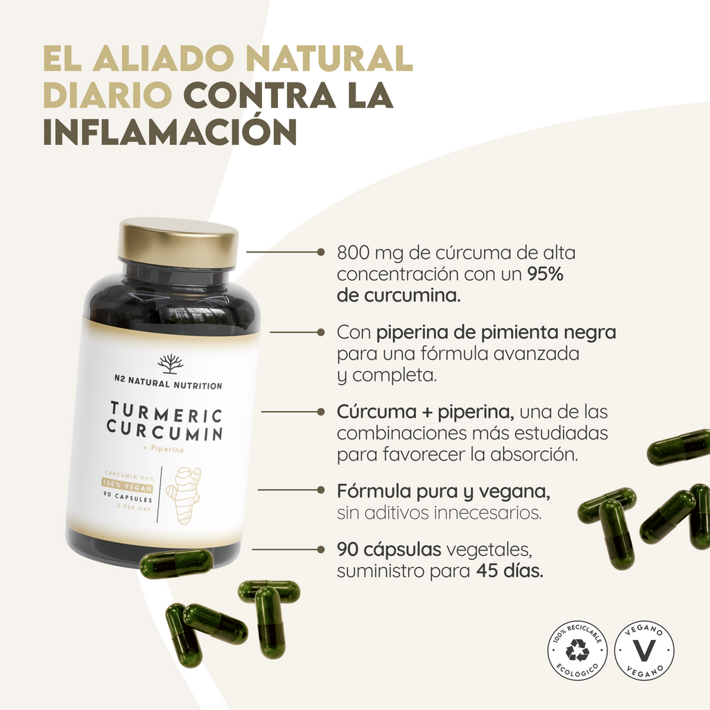 Cúrcuma y piperina