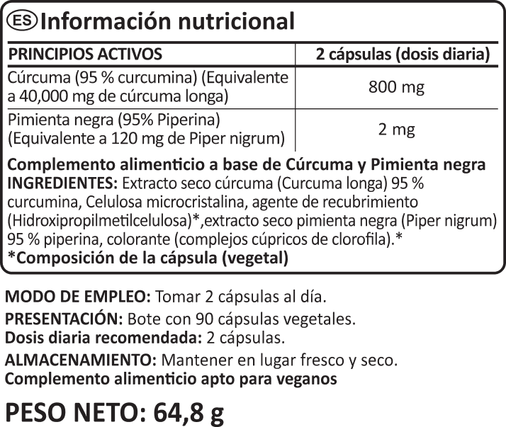 Cúrcuma y piperina benefits