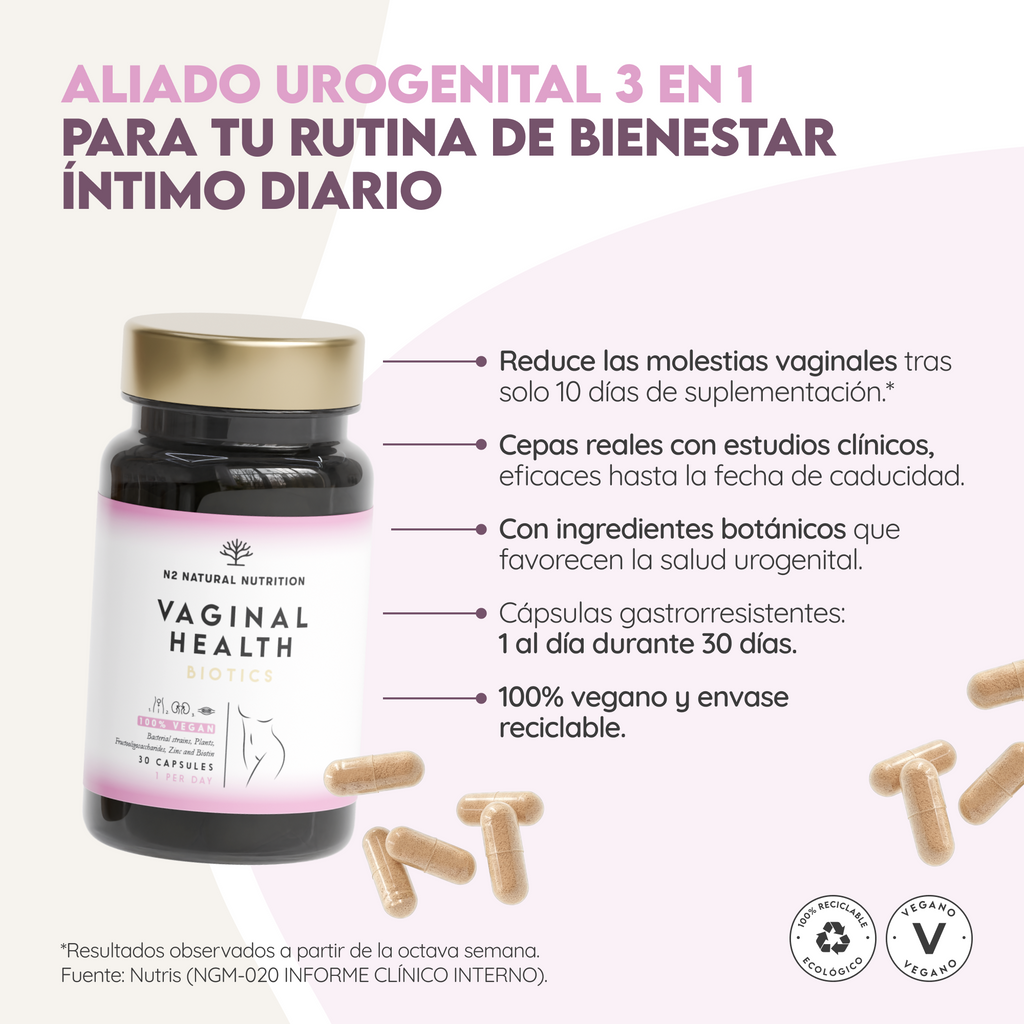 Vaginal Health