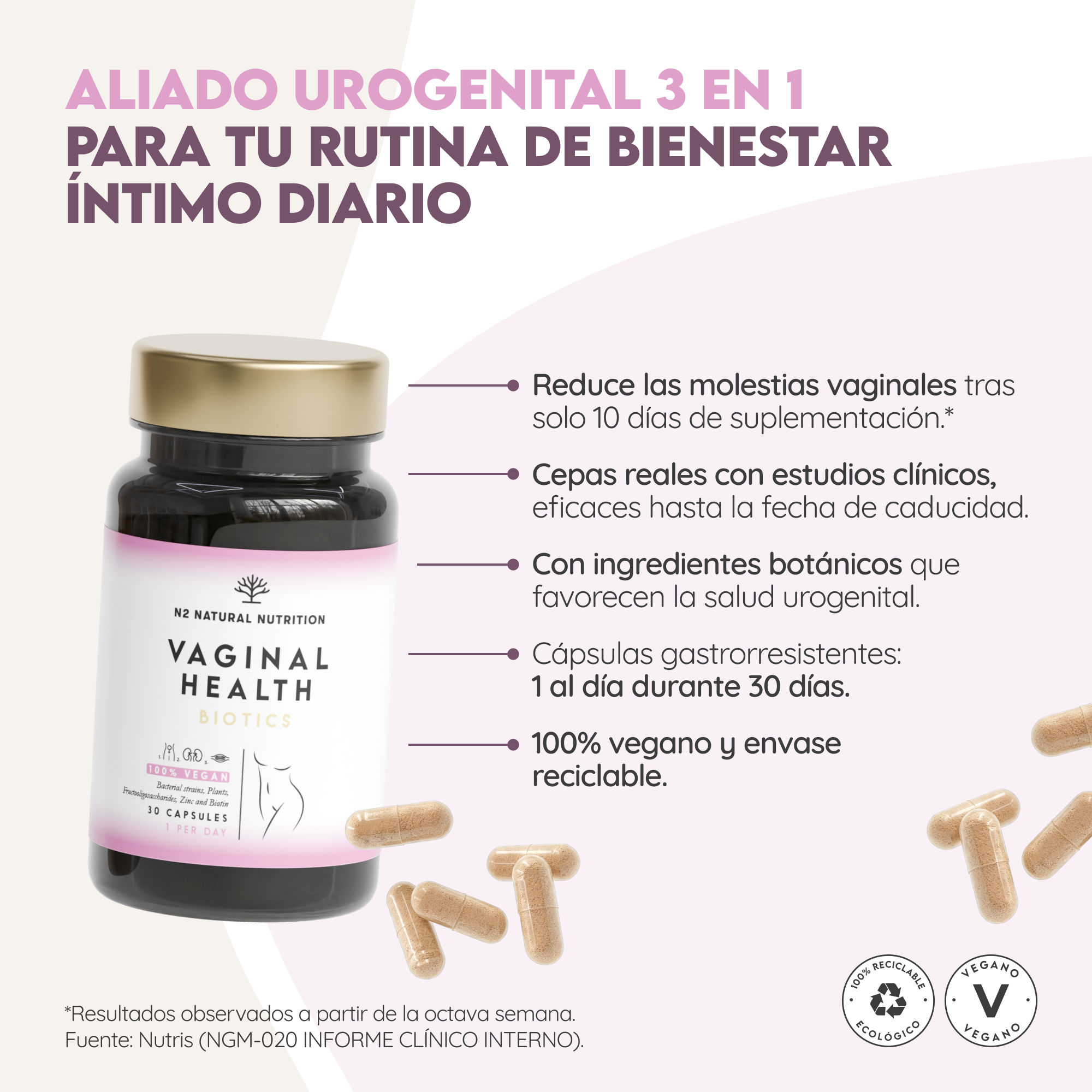 Vaginal Health