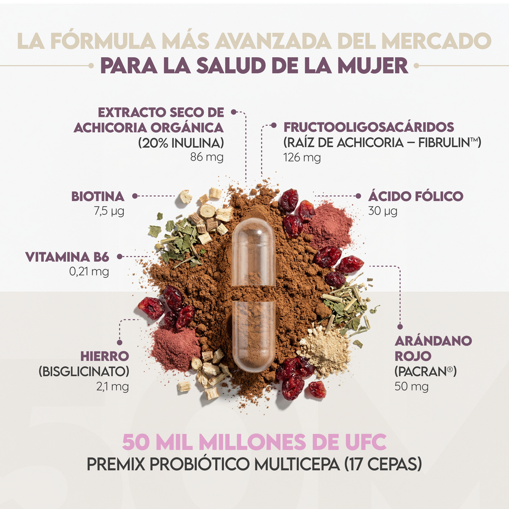 Women's Symbiotics