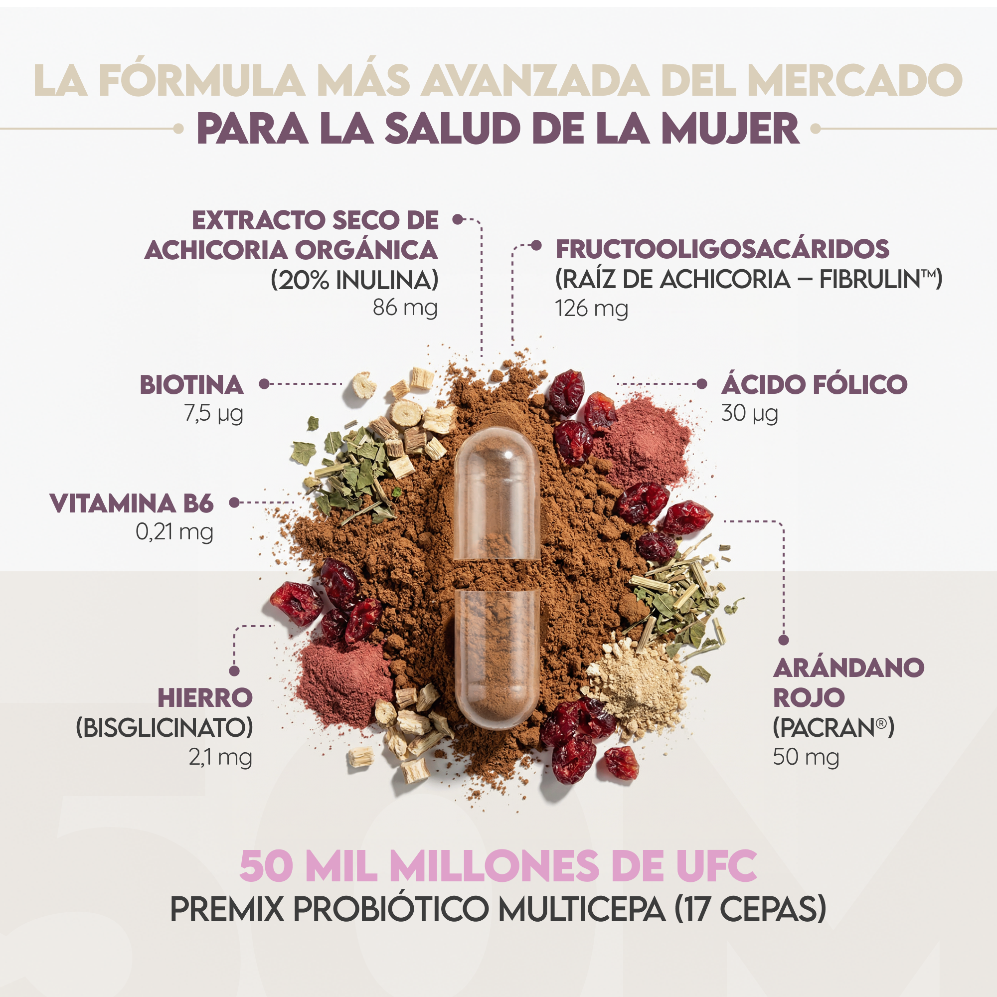 Women's Symbiotics