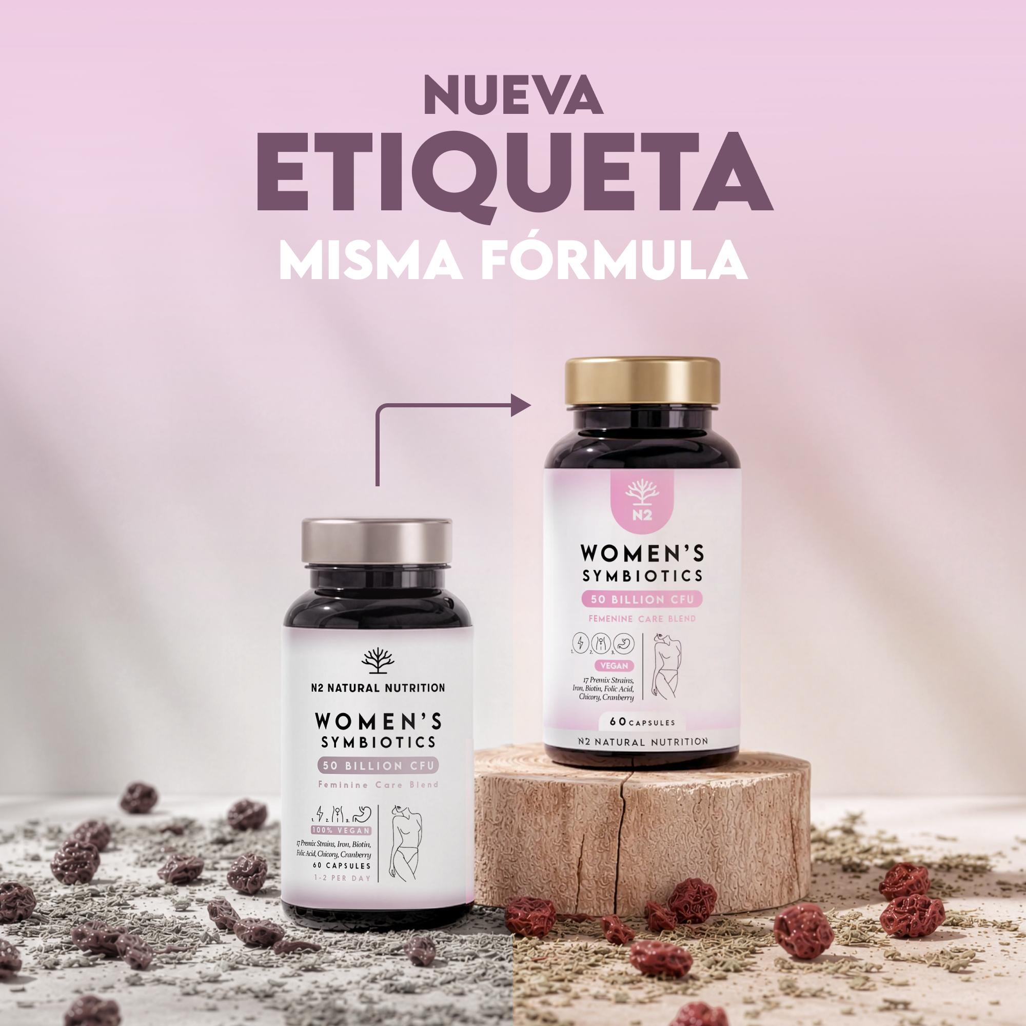Women's Symbiotics