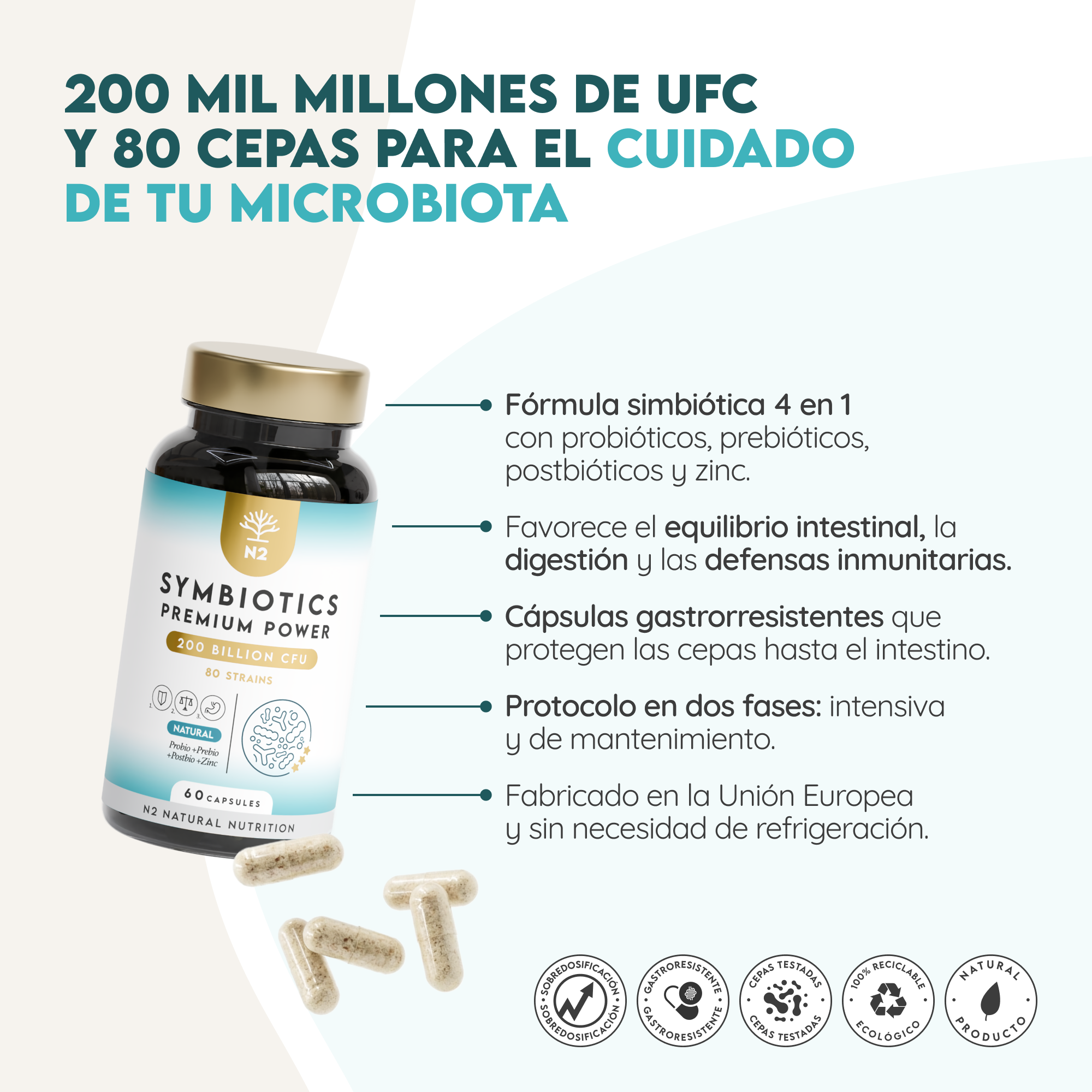 Symbiotics Premium Power